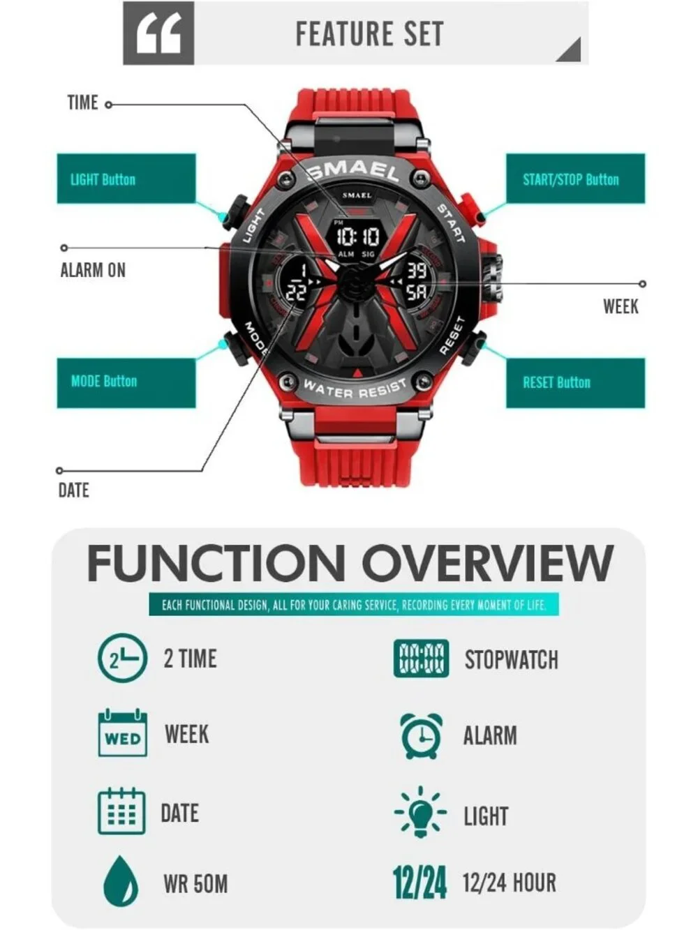 Men's All Red Analog Quartz Sports Waterproof Military Alarm LED Digital Watch